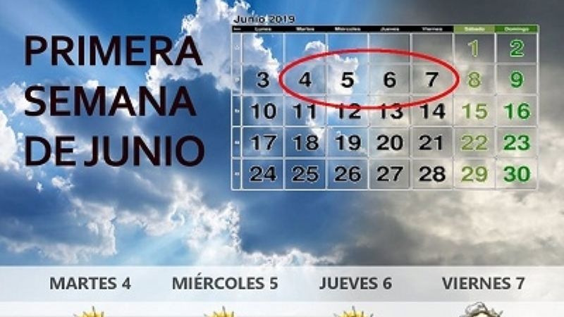 Empezó junio, ¿Cómo cierra su primera semana?