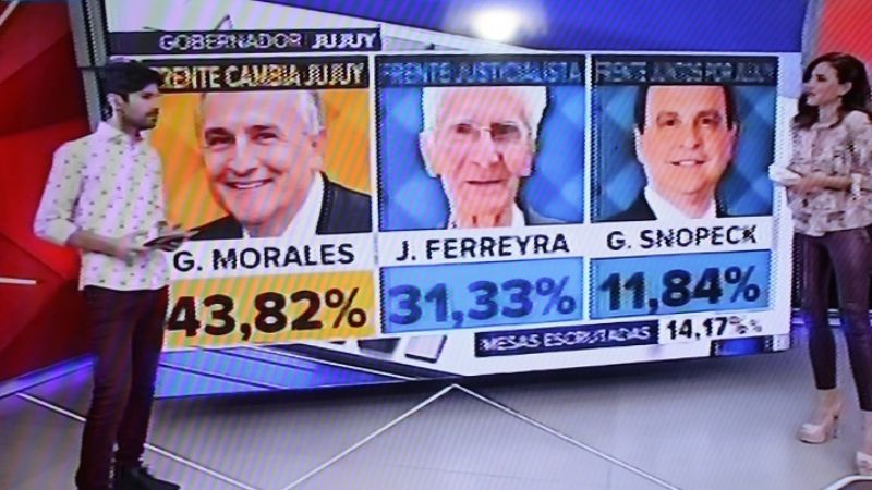 En Jujuy triunfó Morales, pero bajó su caudal de votos