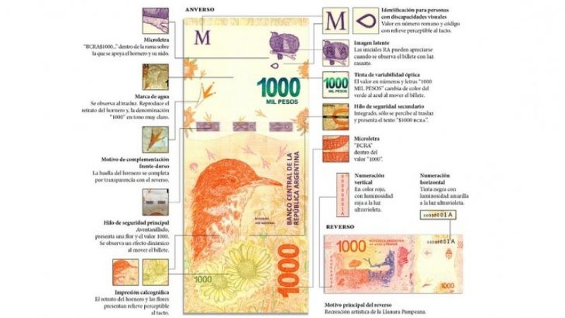 Cómo detectar un billete falso de $200, $500 o $1000