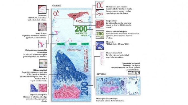 Cómo detectar un billete falso de $200, $500 o $1000