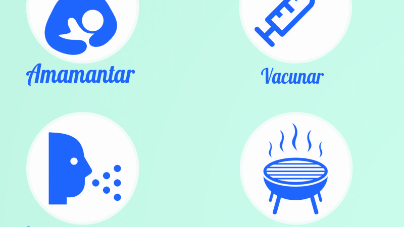 Medidas de prevención para evitar intoxicaciones por monóxido de carbono