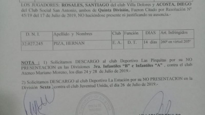 A Codigoni Díaz lo suspendieron por dos fechas