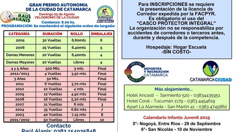 La 4ta. fecha del Nacional de Ciclismo Infanto Juvenil en Catamarca