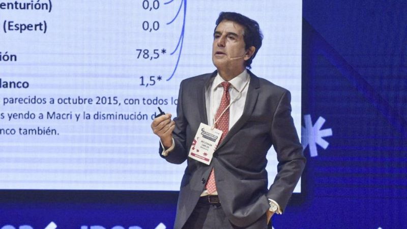 Para Melconian "el plan del FMI es incontinuable"