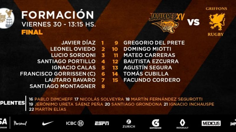 El catamarqueño Segura campeón en Sudáfrica con los Jaguares XV