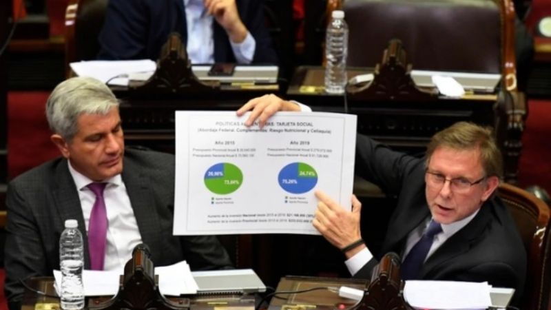 Diputados aprobó la ley de Emergencia Alimentaria por unanimidad