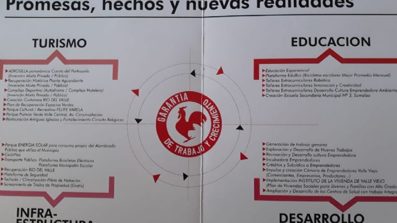 En busca de su reelección, Jalile presentó proyectos para Valle Viejo