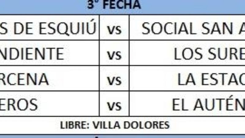 “La Villa” líder, invicto y puntaje ideal entre las chicas