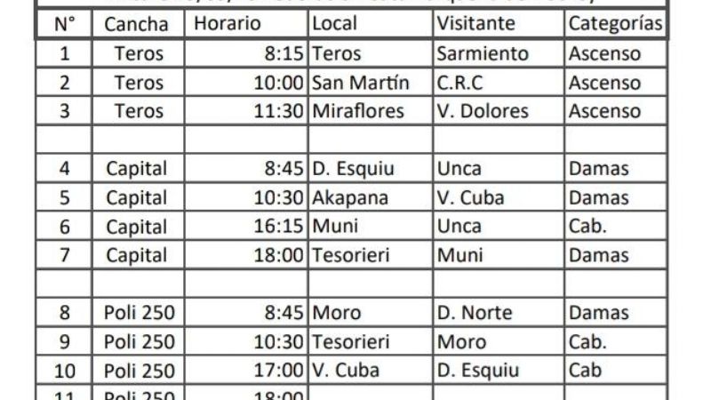 El hockey catamarqueño reanuda sus torneos de 1ra. División