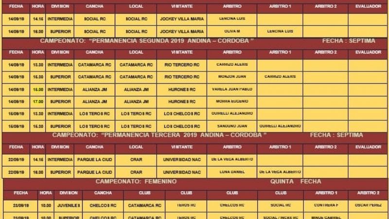 Los Hurones van por el título ante Alianza, en Jesús María