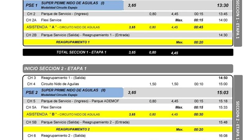 Está el cronograma para el Rally de Anquincila