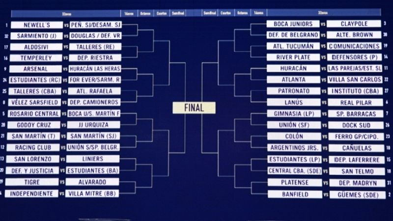 River-Pronunciamiento y Boca-Claypole, en Copa Argentina