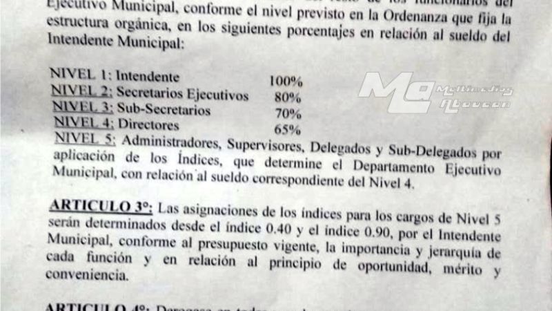 Polémica en Fiambalá por el incremento de sueldos a funcionarios