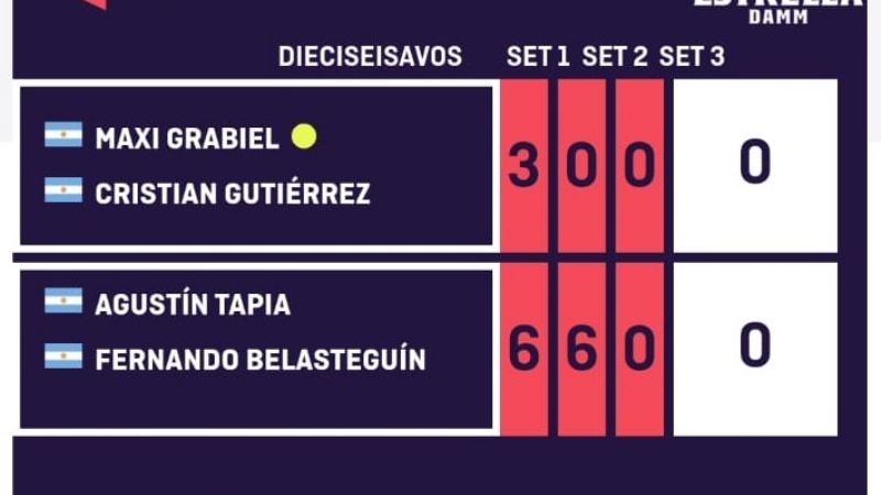 Tapia como “en casa” en Barcelona y Puyol entre el público