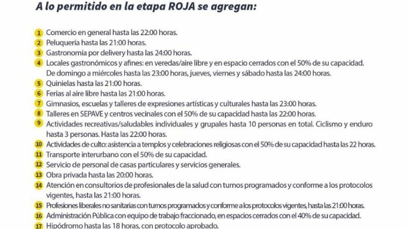 Luz “amarilla” para la vuelta del turf en Catamarca