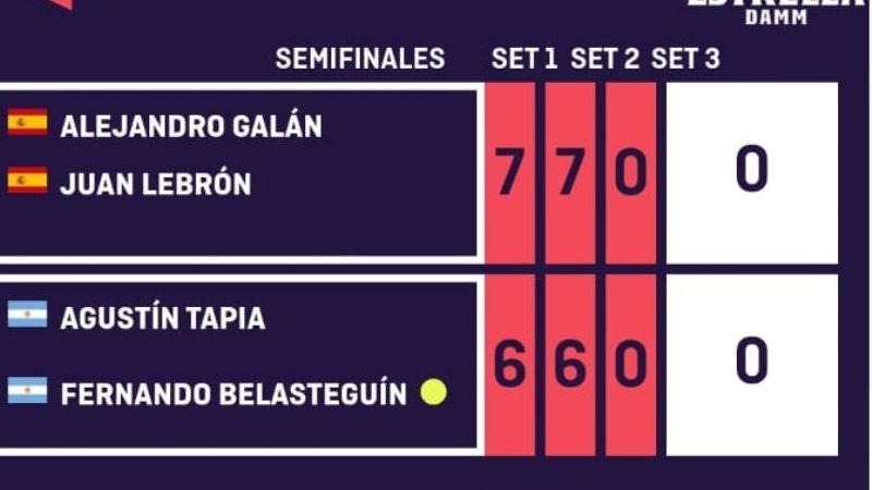 Tapia/Belasteguín no pudieron con los Nro. 1 Galán/Lebrón