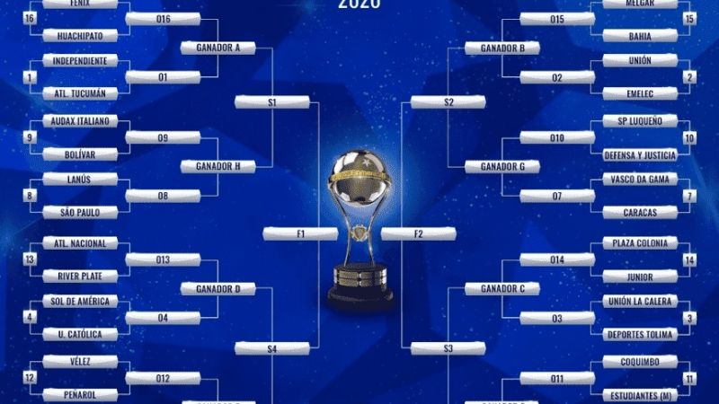 Independiente-Atlético Tuc., “picante” cruce sudamericano