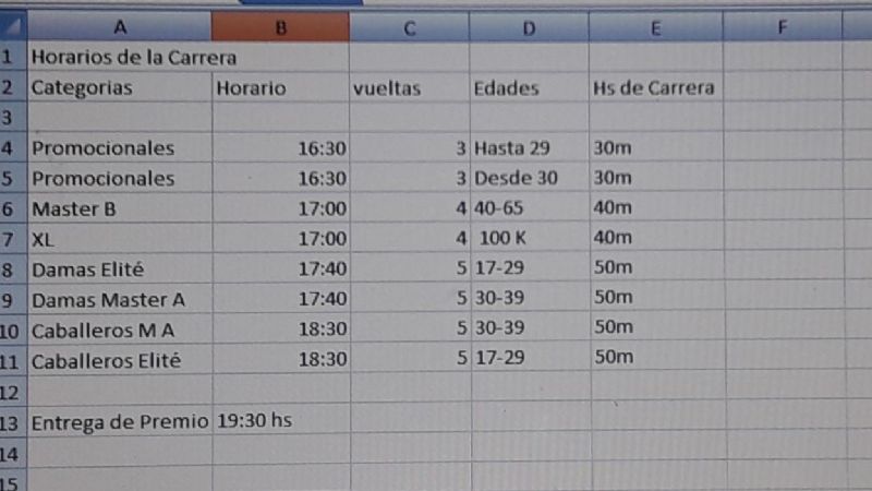 “Valle Viejo Rally Bike” con todo listo para este viernes