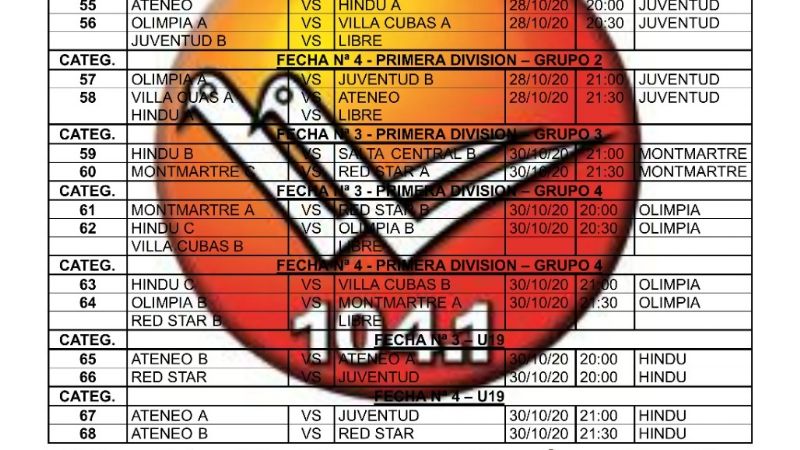 El básquetbol catamarqueño vuelve hoy con un Torneo 3x3