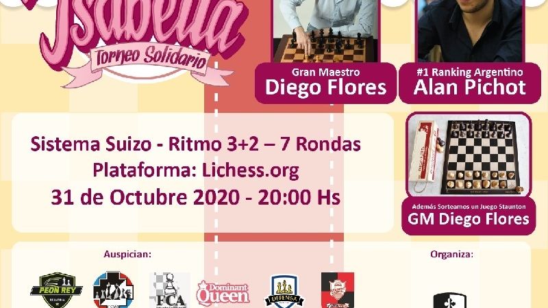 Ajedrez: 6to. Torneo Online “Todos por Isabella”