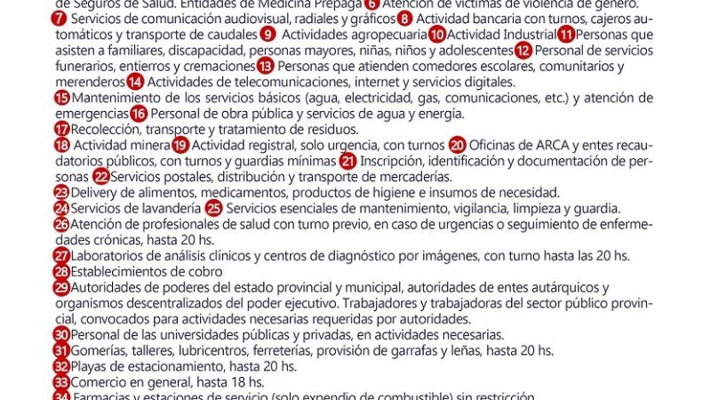 Catamarca regresa al "aislamiento estricto"