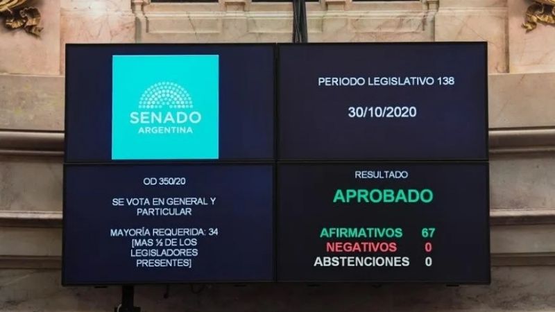 Es ley la refinanciación de las deudas de las provincias con Anses