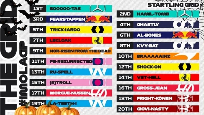 Mercedes no afloja; esta vez con Bottas adelante