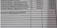 CLINK..CAJA...LISTADO DE los compromisos saldados por la Liga Chacarera con la Policía de Catamarca, al 03 de octubre.