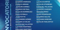 LA LISTA COMPLETA  de los jugadores convocados por Scaloni.