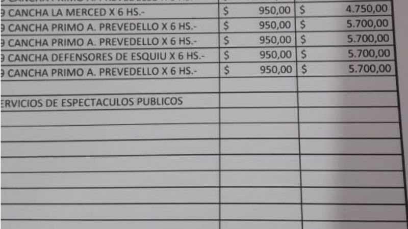 La Liga Chacarera pagó a la Policía y se prepara para volver