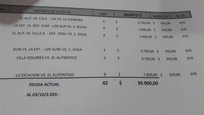 La Liga Chacarera pagó a la Policía y se prepara para volver