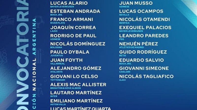 Con cinco “locales” y sin Pavón, Scaloni dio la lista de la Selección