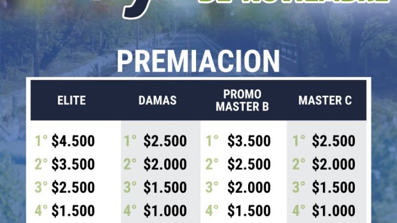 110 ruteros largan el Gran Premio “Fray” de ciclismo