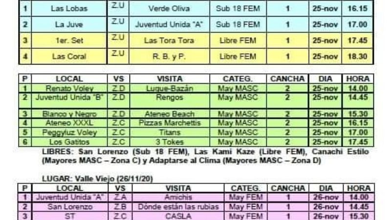 Miércoles y jueves va la 3ra. fecha Beach Voley