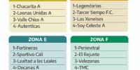 Las zonas del torneo de Fútbol 5 Femenino de Capital.