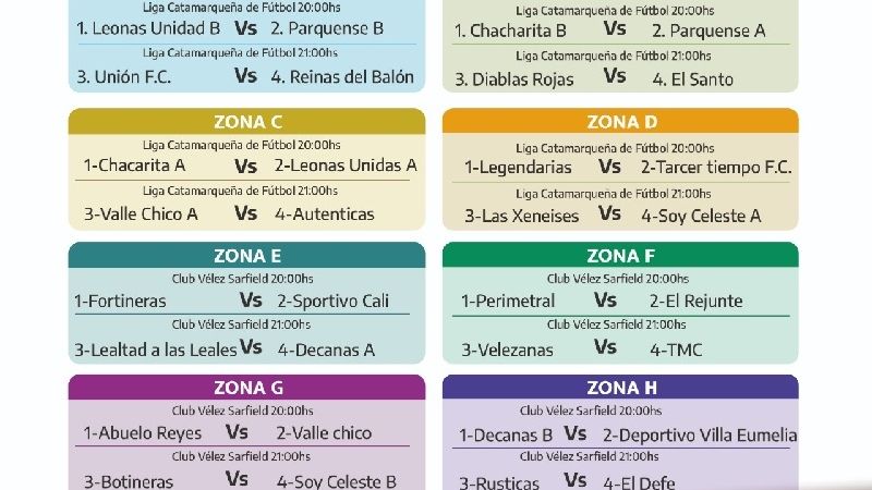 Hoy arranca el torno del Fútbol 5 Femenino, en Capital