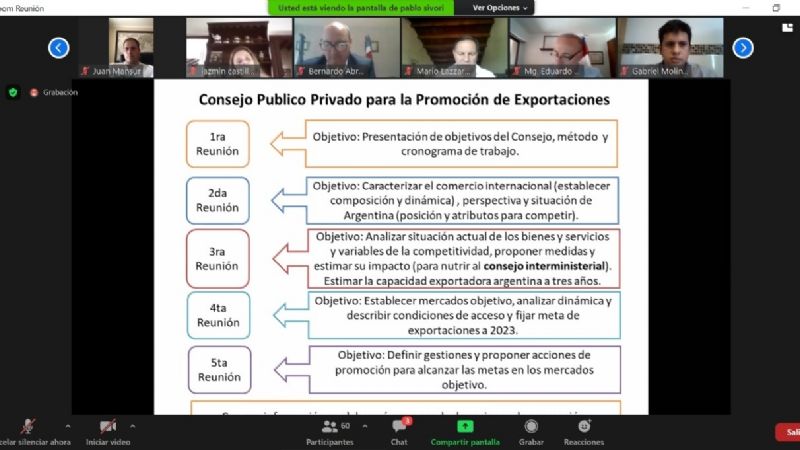 Presentación del Consejo Público-Privado para la Promoción de Exportaciones