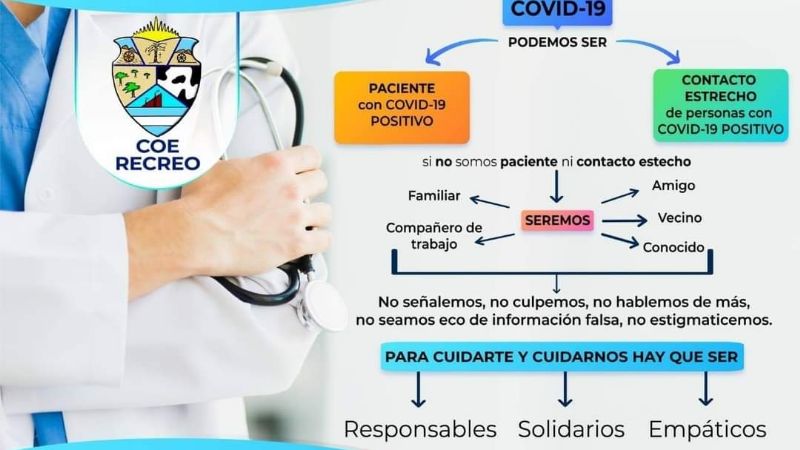 La Paz sumó cuatro casos positivos de coronavirus