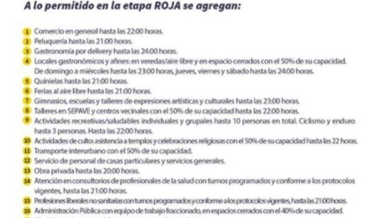 El lunes Catamarca regresa a la etapa amarilla