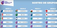 TODOS LOS GRUPOS para el Mundial 2023, en Francia.