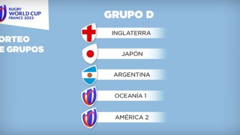 Sorteo favorable para Los Pumas, hacia el Mundial 2023