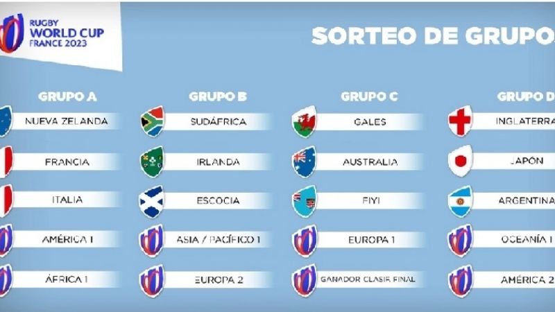 Sorteo favorable para Los Pumas, hacia el Mundial 2023