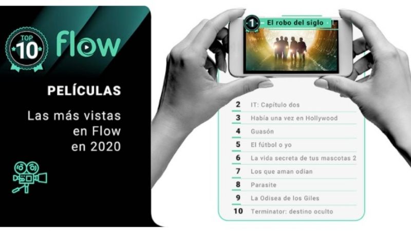 Lo más visto en Flow en 2020