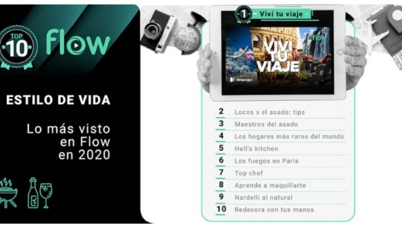 Lo más visto en Flow en 2020