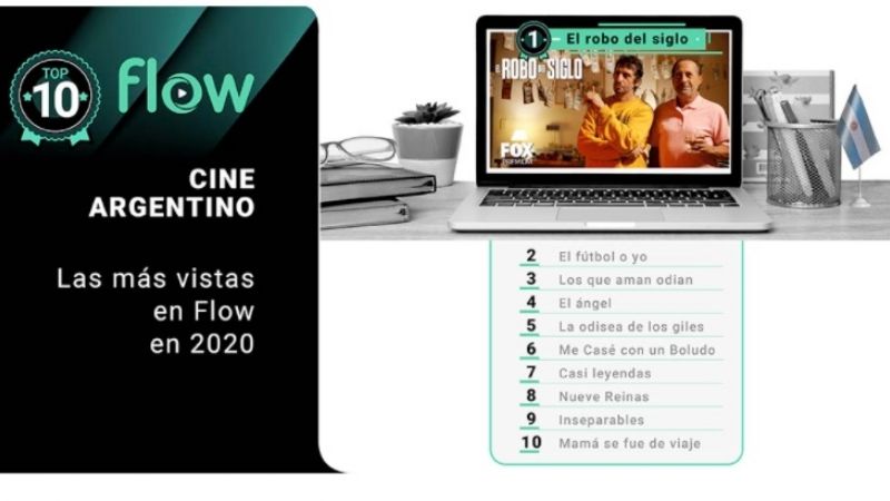 Lo más visto en Flow en 2020