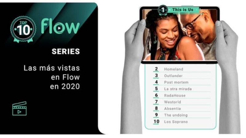 Lo más visto en Flow en 2020