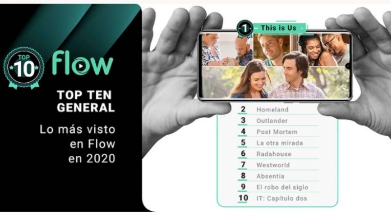 Lo más visto en Flow en 2020