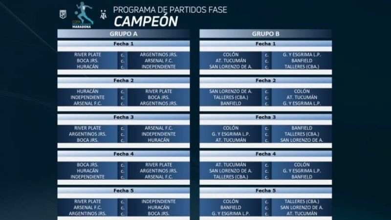 Zonas y fixture para lo que viene de la “Copa Maradona”