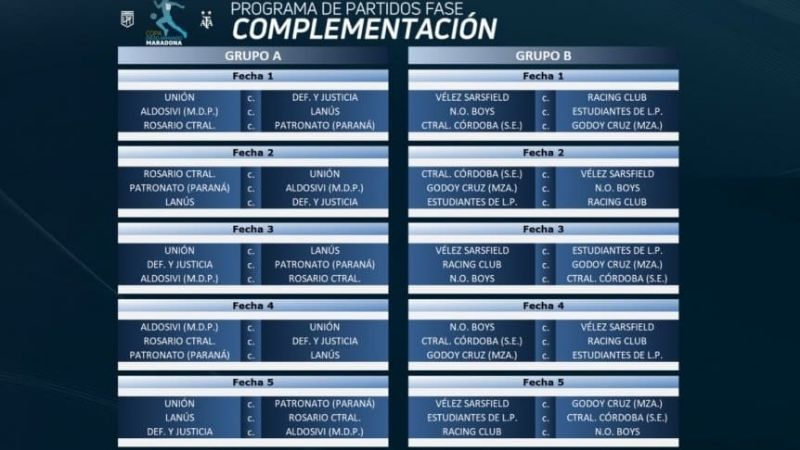 Zonas y fixture para lo que viene de la “Copa Maradona”