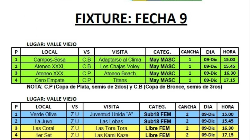 Vuelve la actividad por el torneo de Beach Voley
